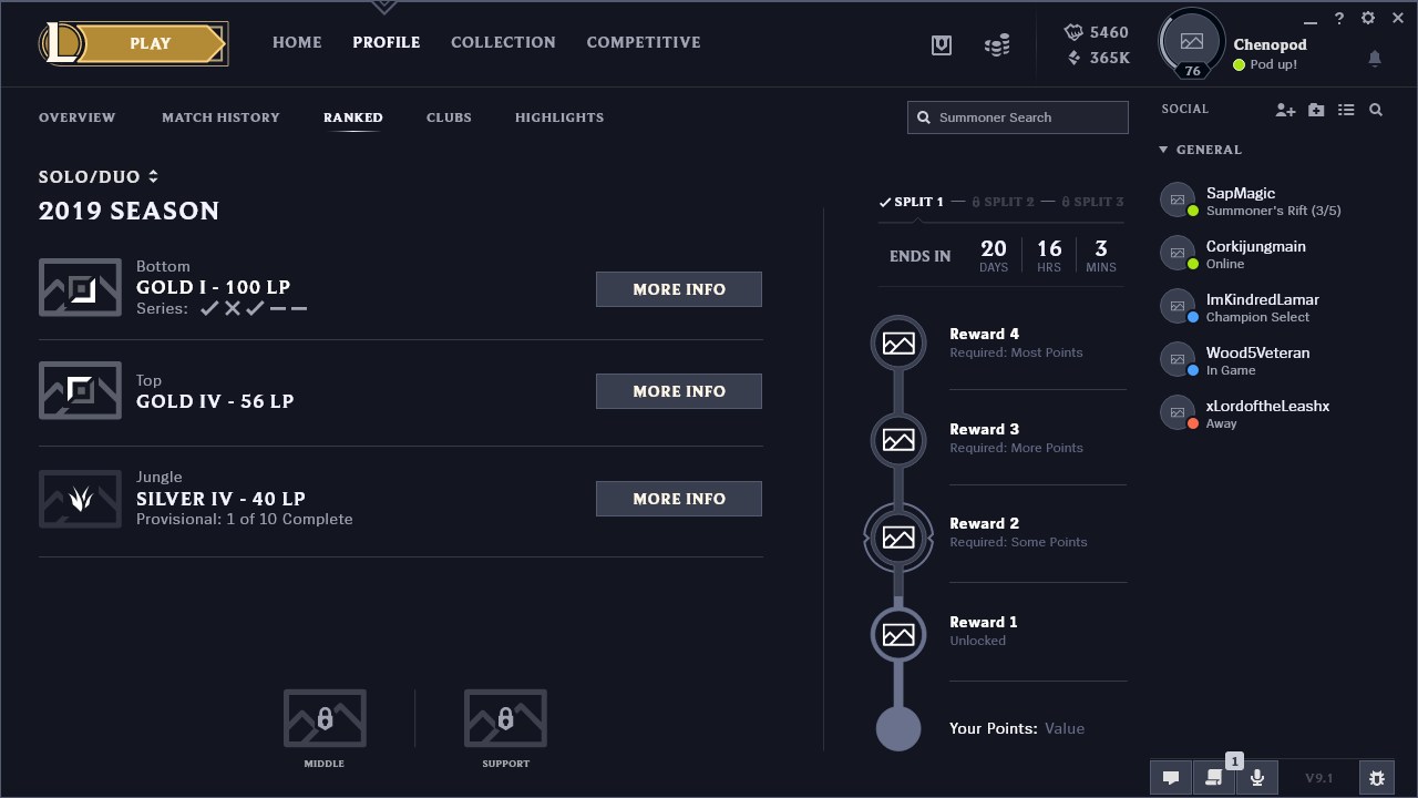 An In-depth Drafting Guide for Ranked Games - League of Legends