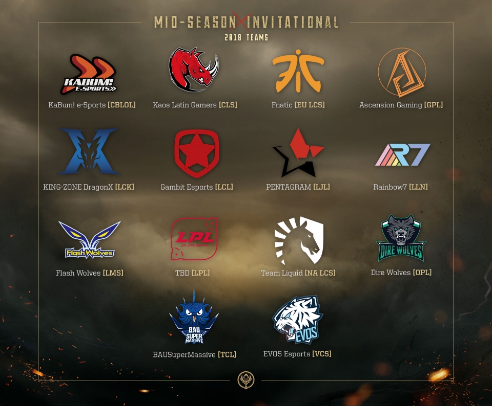 LoL Mid-Season Invitational : expliqué