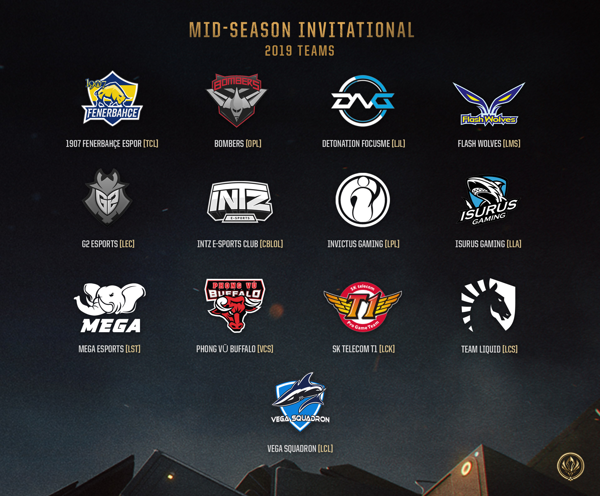 MSI 2019 Ticket Information – League of Legends