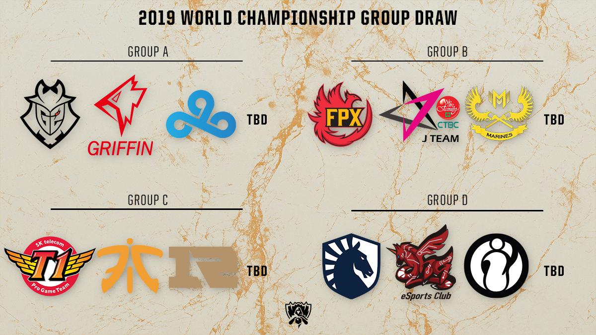 Worlds 2019 Group Draw Results League of Legends