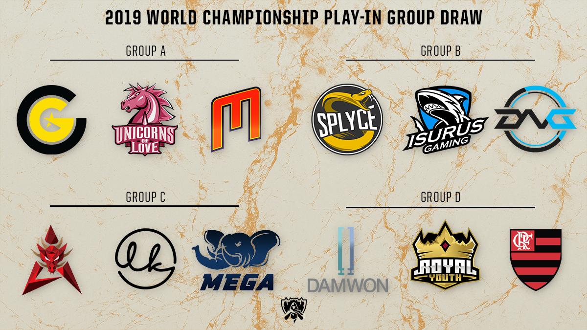 Teams qualified for Worlds 2019 play-in knockout stage - Dot Esports